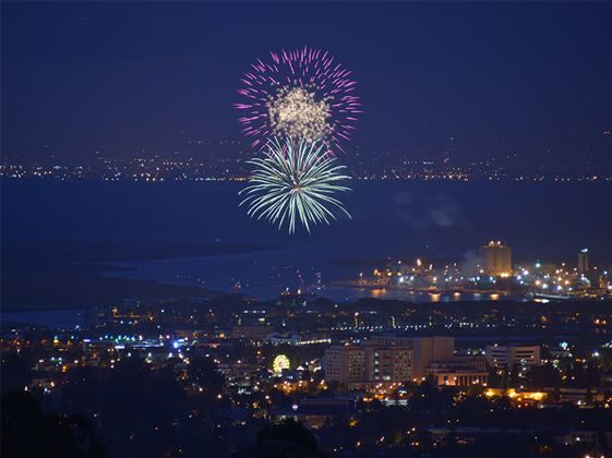 Fourth of July reminder: All fireworks are illegal in Menlo Park