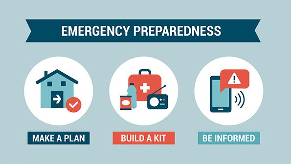 Fires, earthquakes, extreme weather: Here’s what you need to know to get prepared