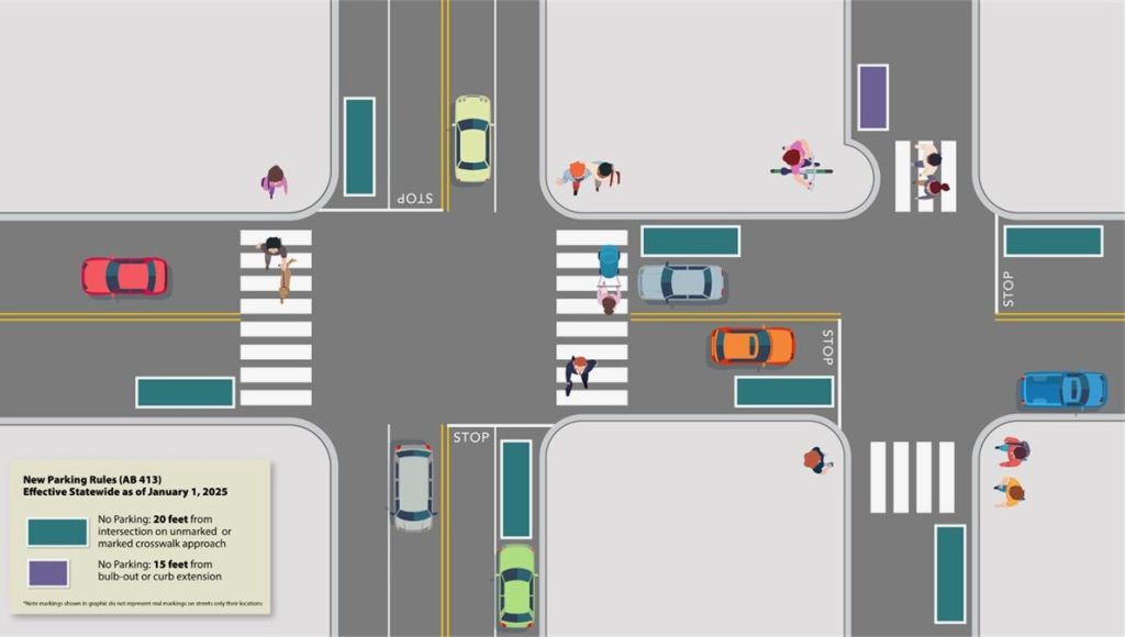 Learn about how California’s new ‘daylighting’ law affects you