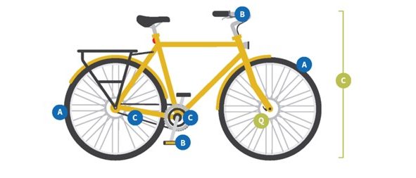 Get ready for spring with an ABC Quick Check on your bicycle