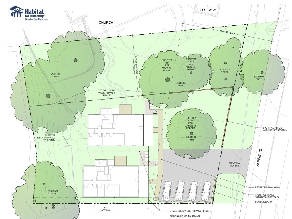 Ladera Community Church partners with Habitat for Humanity Greater San Francisco  to build affordable homes in Portola Valley