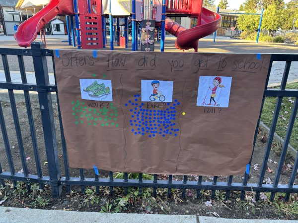 bike/walk/scoot to school day 226